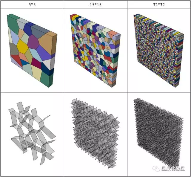 星辰插件|POLARIS_VORONOI V2.2的图24