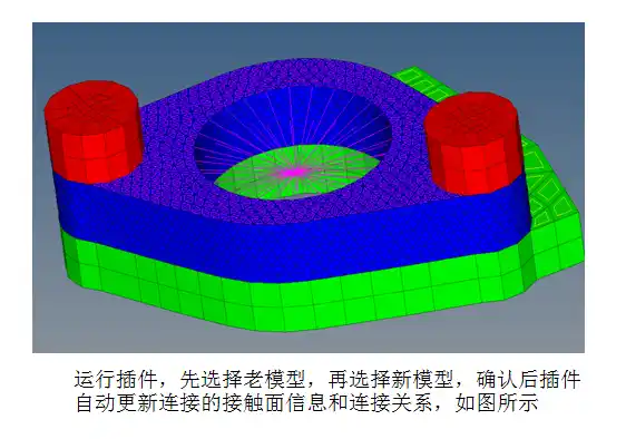 hypermesh二次开发之abaqus型更改后自动更新连接关系例如tie、接触、rigidlink的图2