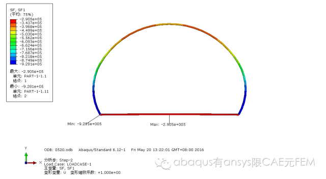 隧道衬砌分析在abaqus中的实现的图8