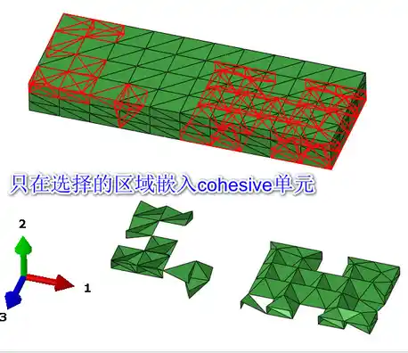 四面体单元间嵌入cohesive单元.jpg