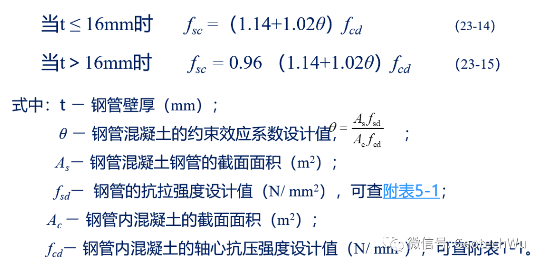 钢管混凝土(CFST)受压构件的承载力计算的图5