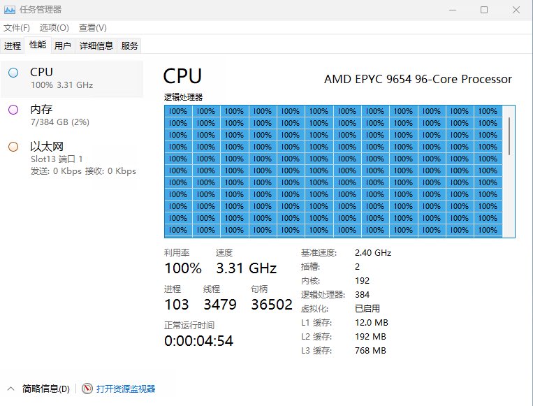 支持192核+4块A100---2022年最强大AMD超算工作站GA660M上市的图2