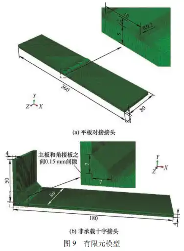 焊接残余应力对超声冲击处理焊接接头疲劳寿命的影响的图10