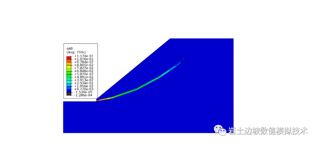 降雨条件下滑坡的渗流场-应力场-位移场数值模拟的图15