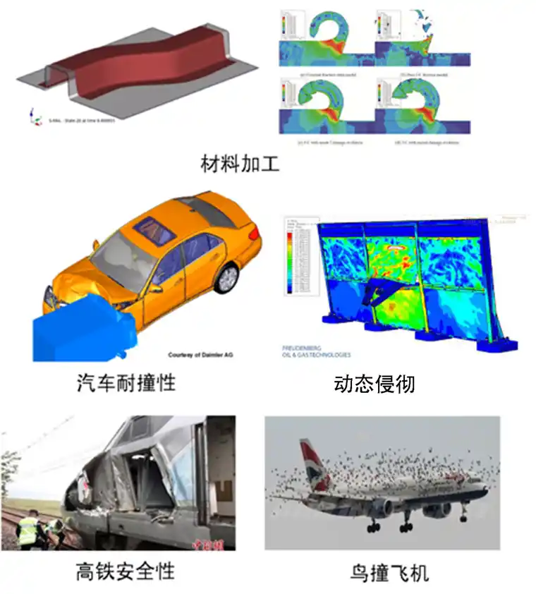 Johnson-Cook本构在仿真中的应用（转载）的图3