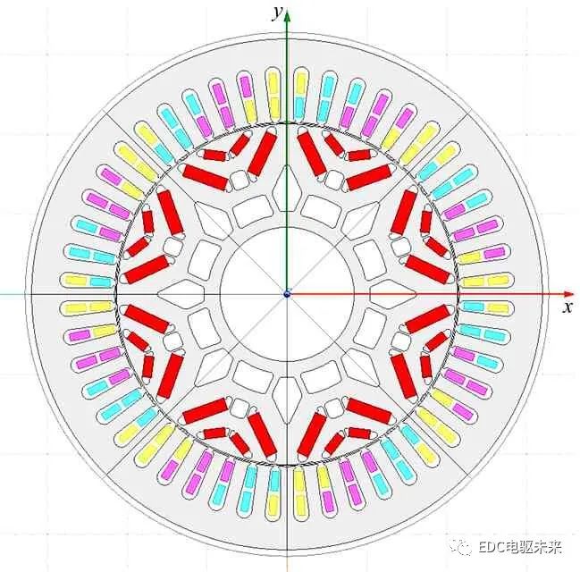 三合一电驱动系统振动噪声分析研究的图13