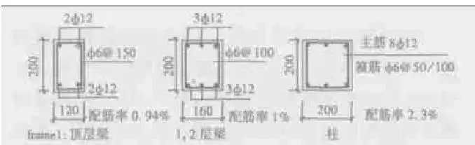 基于abaqus的B31梁单元单跨两层钢筋混凝土框架滞回模拟的图5