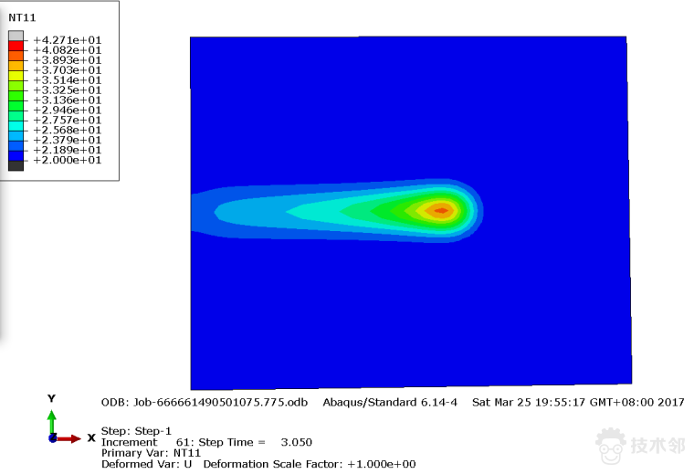 Abaqus高斯热源3D打印热力耦合模拟的图3