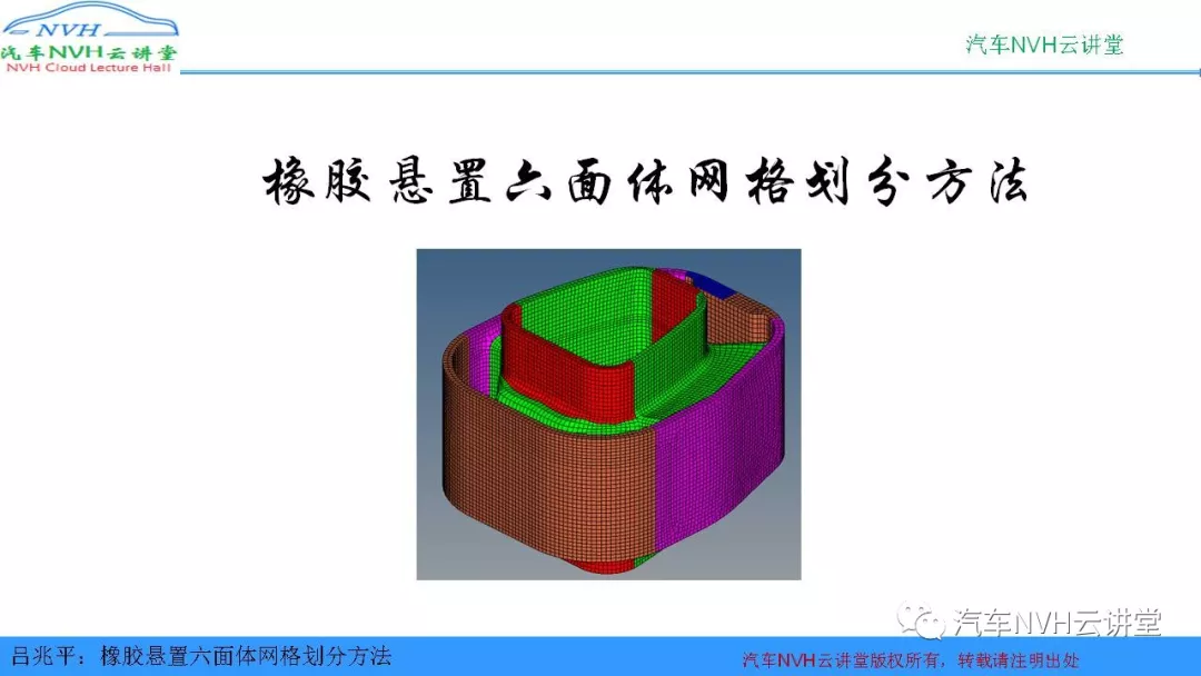 橡胶悬置六面体网格划分方法的图1