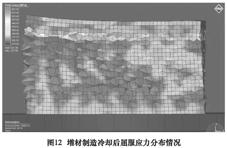 激光增材制造仿真过程分析的图14