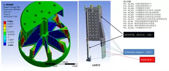 面向3D打印-增材制造的先进设计案例与完整流程的图13