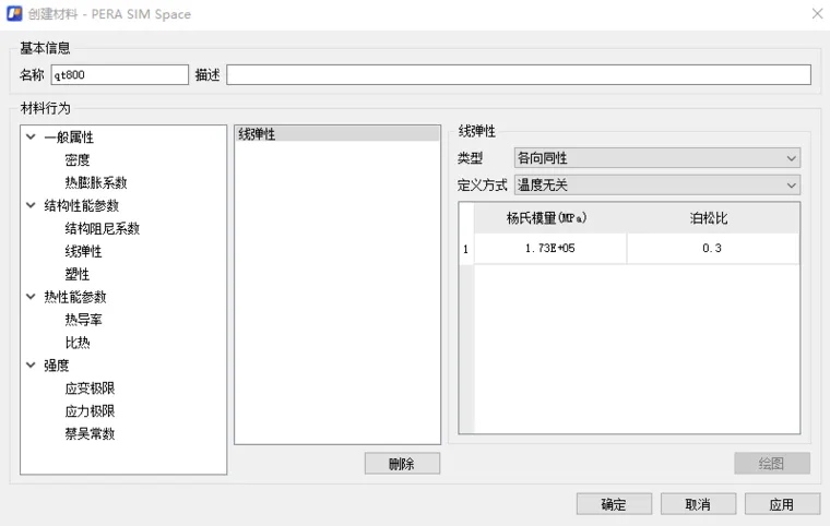 基于PERA SIM 的曲轴静力学及模态分析的图12