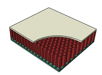 一文了解蜂窝夹层结构制造、加工与有限元分析的图8