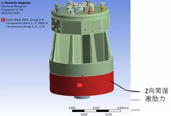 面向3D打印-增材制造的先进设计案例与完整流程的图12