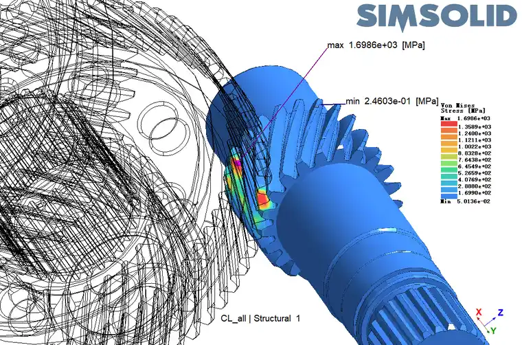 SimSolid的接触非线性功能探讨的图14