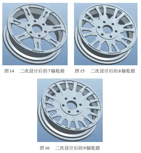 基于概念设计的汽车轮毂轻量化设计的图14