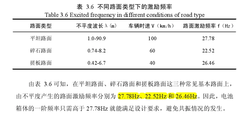 电池包仿真经验汇总-持续完善的图5