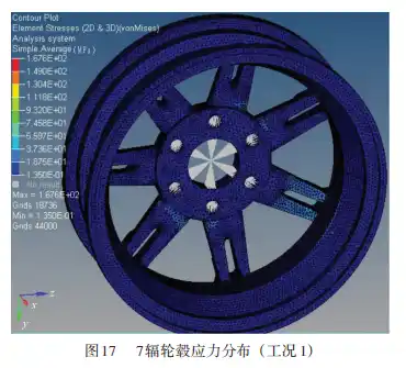 基于概念设计的汽车轮毂轻量化设计的图15