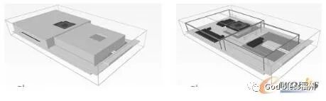 基于Flotherm分析的机柜热设计及仿真研究的图3