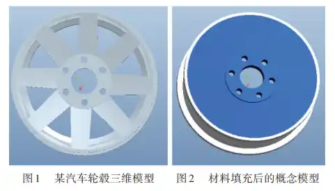 基于概念设计的汽车轮毂轻量化设计的图2