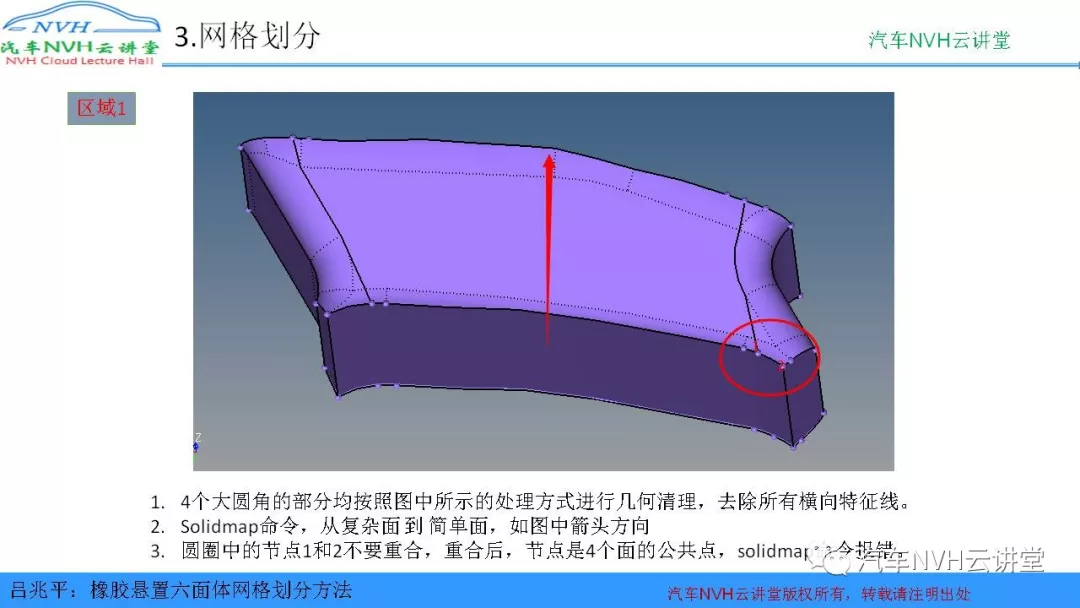 橡胶悬置六面体网格划分方法的图5