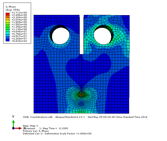 ABAQUS直裂纹、斜裂纹围道积分计算裂纹尖端J积分的图1