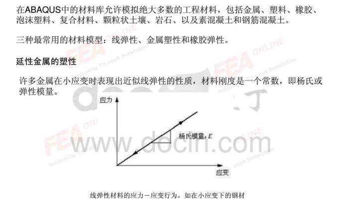 abaqus弹塑性设置的图1