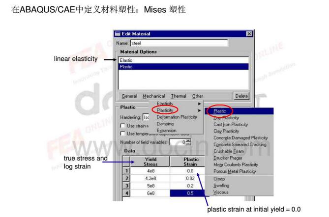 abaqus弹塑性设置的图8