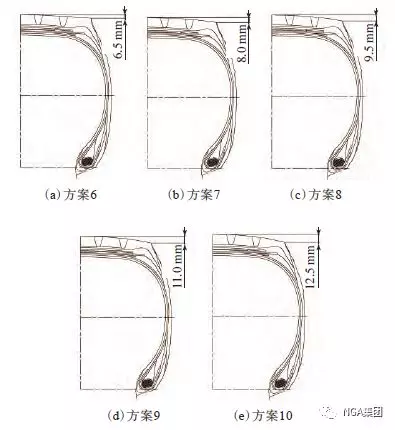 行驶面宽度和弧度高对轮胎偏磨损影响的有限元分析的图14