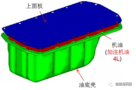 汽车油底壳模态分析及行车防护的图4