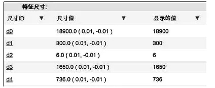 双梁桥式起重机箱形偏轨主梁CAE设计方法的图4