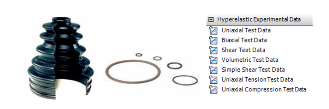 计算方法 | 浅析橡胶超弹体与粘弹性仿真(超弹篇)的图2