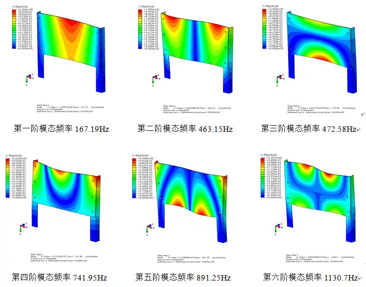 多种螺栓连接模型的有限元分析与研究（含算例CAE模型）的图10