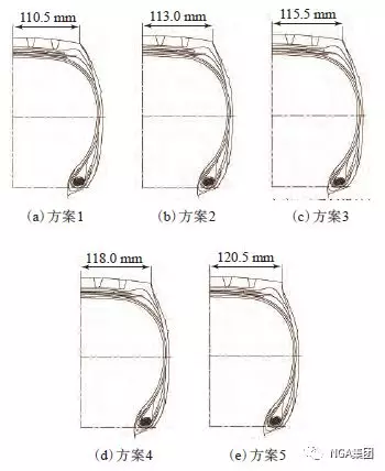 行驶面宽度和弧度高对轮胎偏磨损影响的有限元分析的图10