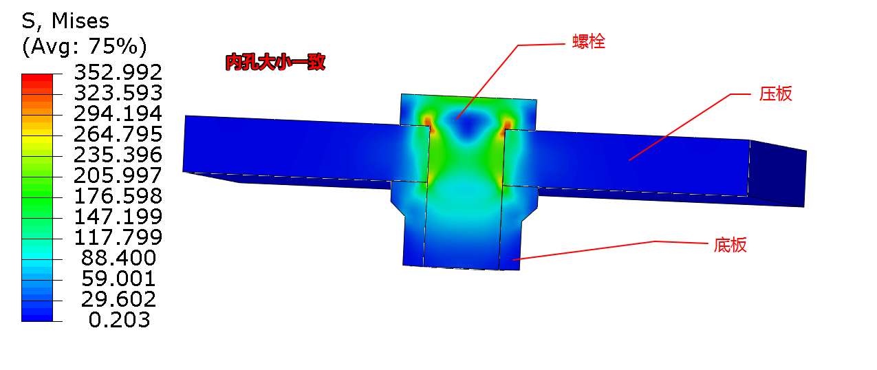 2-模型说明.png