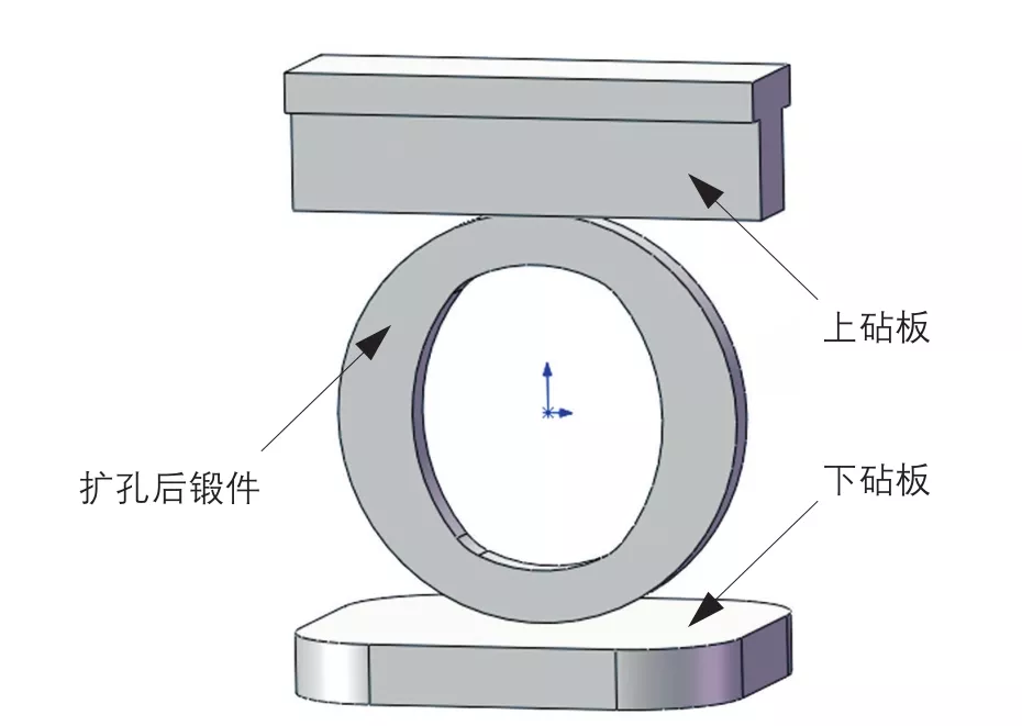 变截面椭圆门框无缝热加工工艺的研究及应用的图14