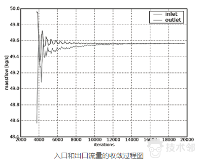 QQ截图20150807140415.png