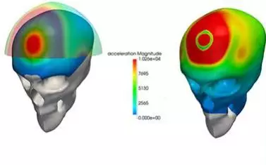 仿真技术在生物医学领域的应用的图2