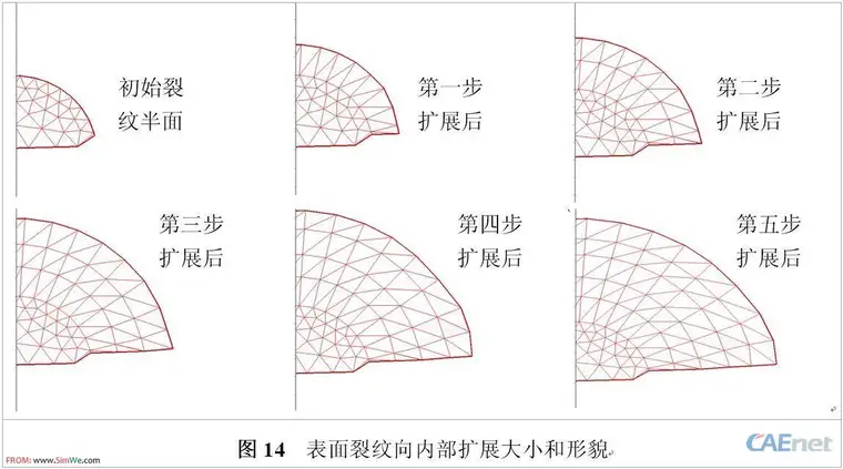 扩展过程.JPG