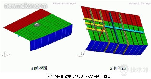 技术邻学院丨Hyperworks学员必看的分析应用合集的图13