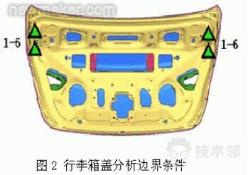 技术邻学院丨Hyperworks学员必看的分析应用合集的图21