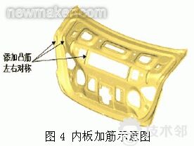 技术邻学院丨Hyperworks学员必看的分析应用合集的图23