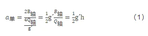 基于ADAMS的车辆减速器制动性能分析的图2