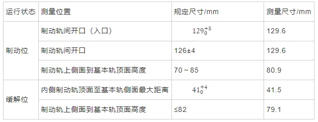 基于ADAMS的车辆减速器制动性能分析的图7