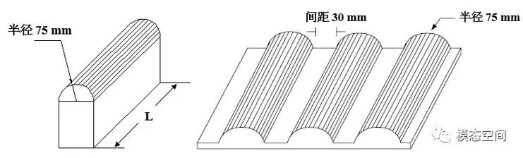 电动车动力电池安全性测试与仿真的图8