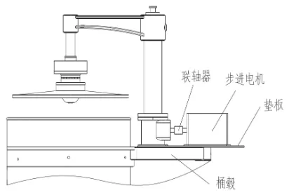 茶叶揉捻机自动加压装置结构优化设计的图8