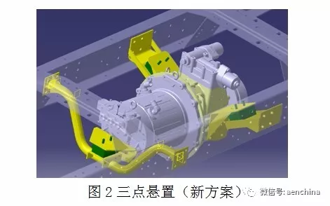 基于Adams的电动汽车动力总成悬置系统分析与优化设计的图2