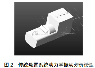 某新型动力总成抗扭悬置设计及仿真分析的图3