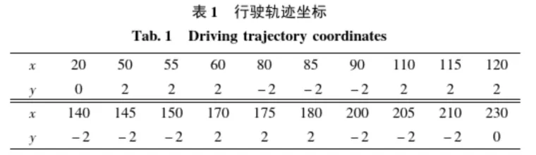 屏幕截图 2020-10-16 180410.png