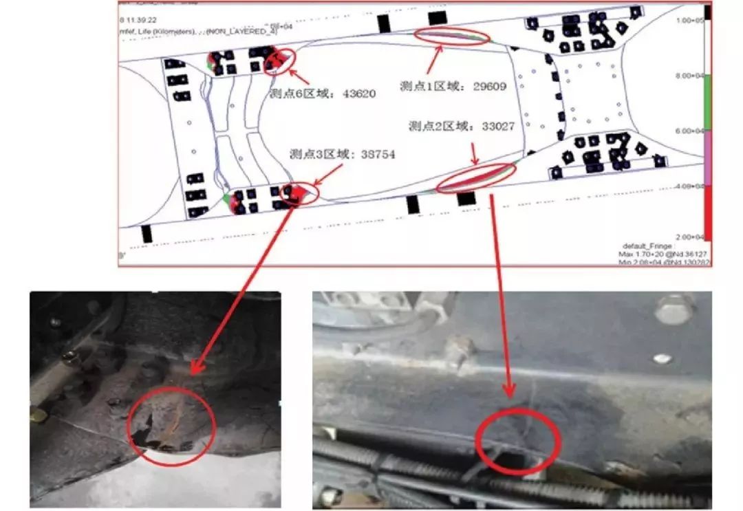 案例分享 | 基于虚拟试验场的混凝土搅拌运输车结构件疲劳仿真分析的图10